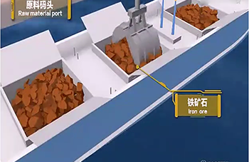 动画模拟轧钢工艺流程，看后全明白了